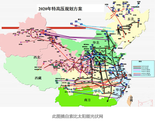 2025特高压设备行业市场供需格局及竞争格局、未来趋势分析_人保车险   品牌优势——快速了解燃油汽车车险,人保车险