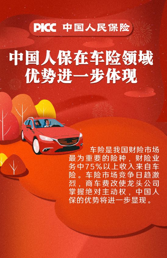 2025中国日化用品行业深度分析与未来发展趋势预测_人保服务 ,人保车险