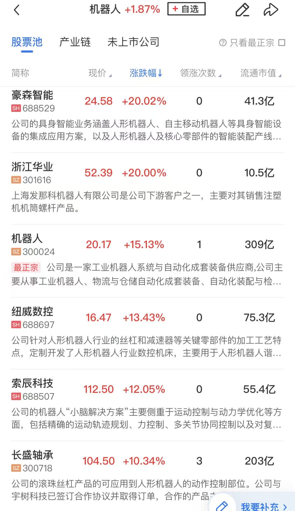 游戏板块全线爆发！八大概念股盘点（名单）