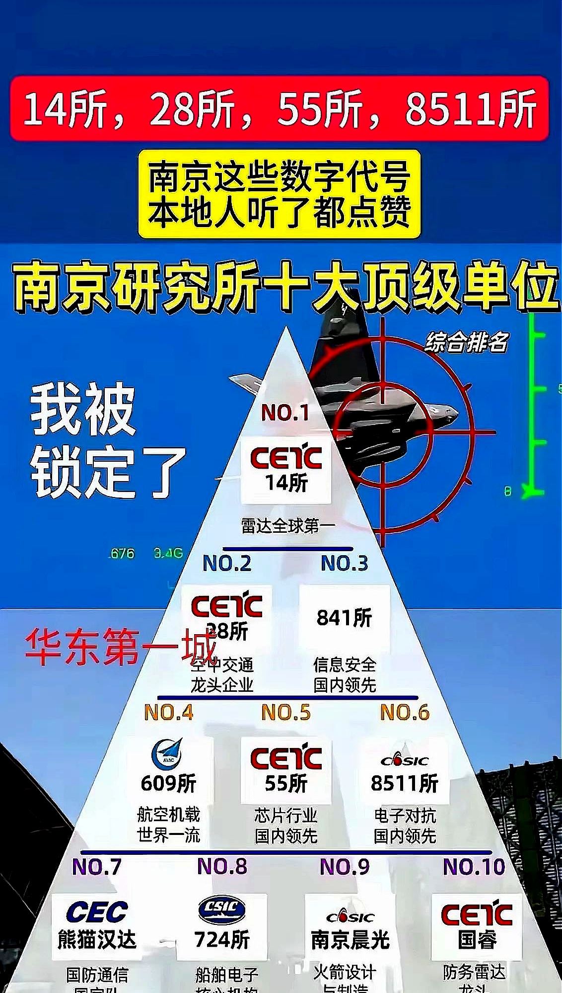 南京：1―7月全市规模以上工业增加值同比增长6.0%