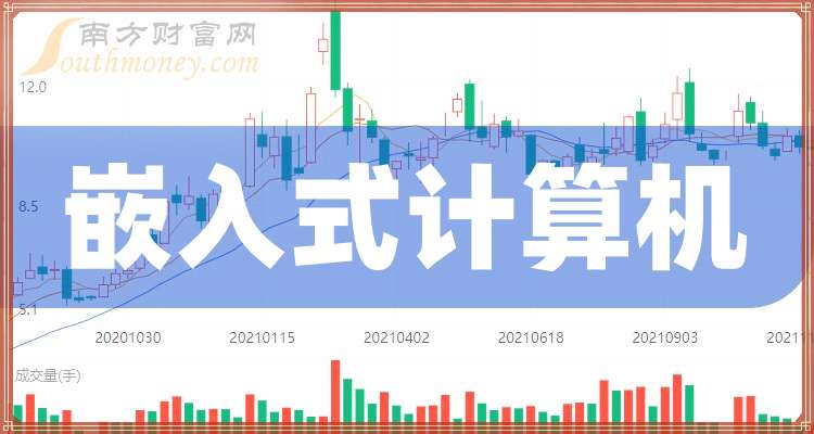 今日92只个股涨停 主要集中在计算机、机械设备等行业
