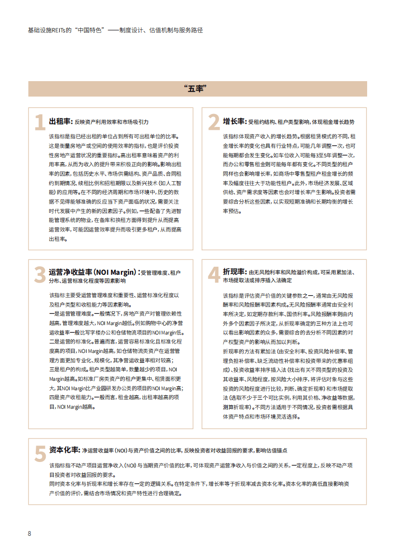 越秀地产打造“3+4”商业业态发展模式 积极研究部署保租房及消费基础设施REITs