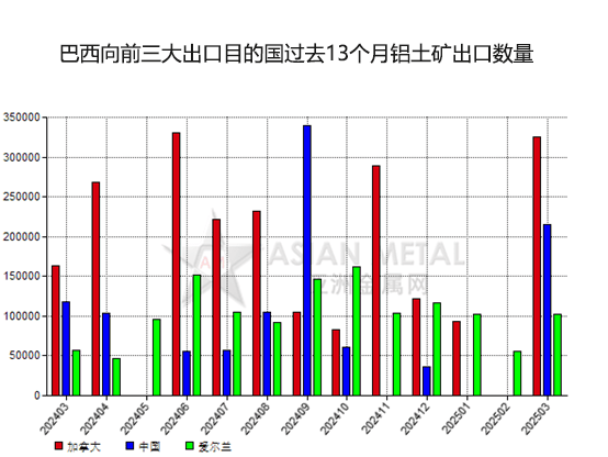 国信证券发布思瑞浦研报，收入连续五个季度同环比增长，新增产品200多款