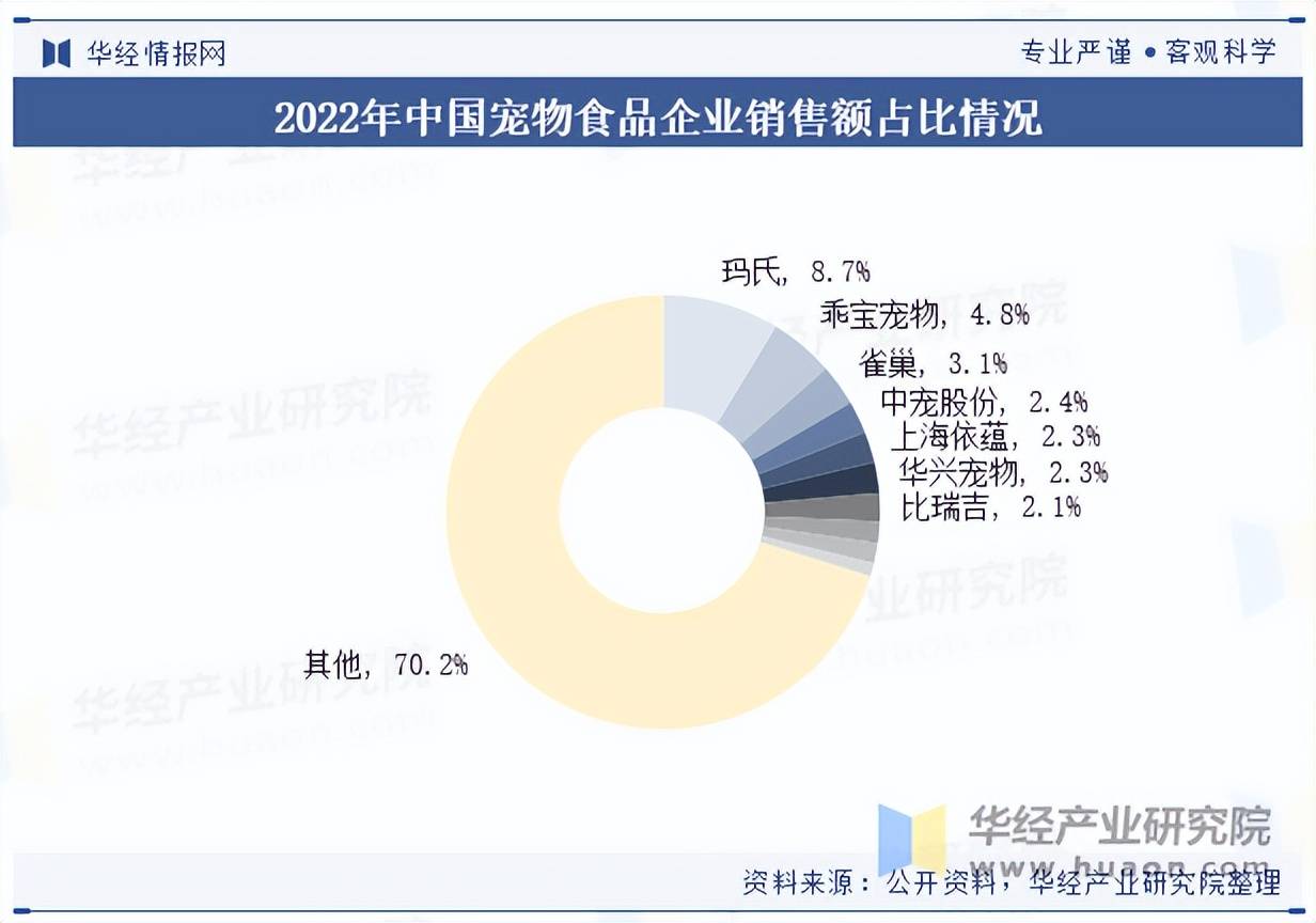 游戏出版行业现状与发展趋势分析2025_人保车险   品牌优势——快速了解燃油汽车车险,人保财险政银保 