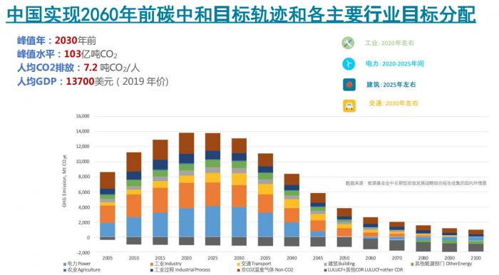 人保车险,人保有温度_益生菌行业2025-2030：当“肠道健康”遇见“全域健康”，万亿市场如何重新定义?