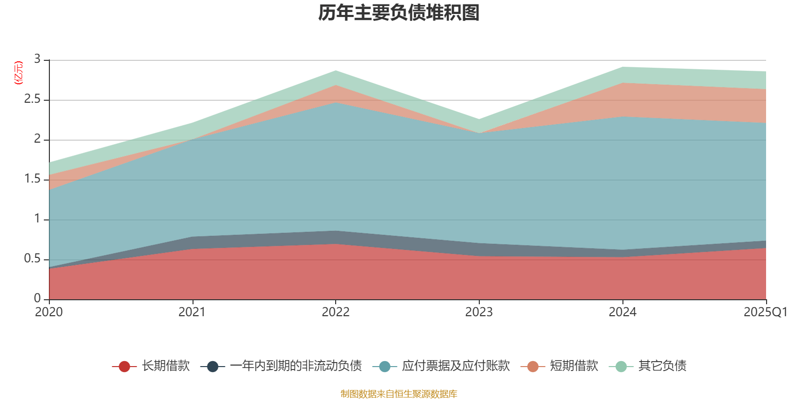国科恒泰：2025年半年度净利润约5210万元，同比下降17.2%