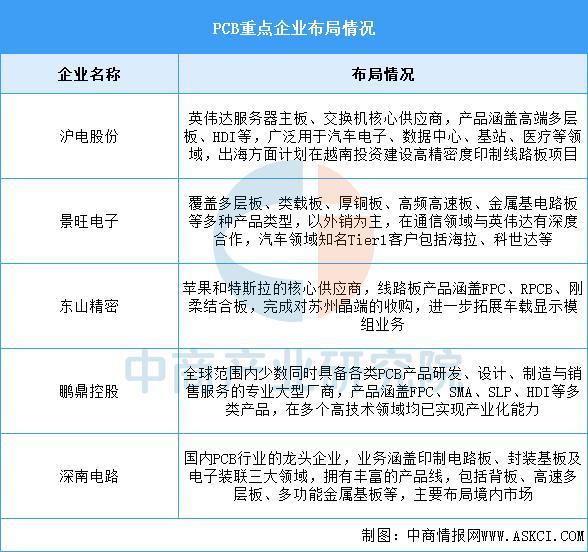 2025-2030上海工业机器人行业投资地图：核心赛道、风险预警与回报策略_人保财险政银保 ,拥有“如意行”驾乘险，出行更顺畅！