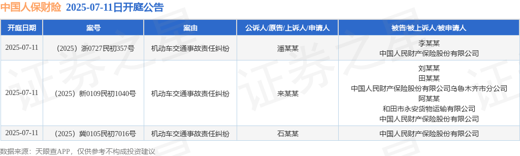 人保有温度,人保护你周全_2025中国无土栽培茄子行业：政策到底在给谁撑腰?