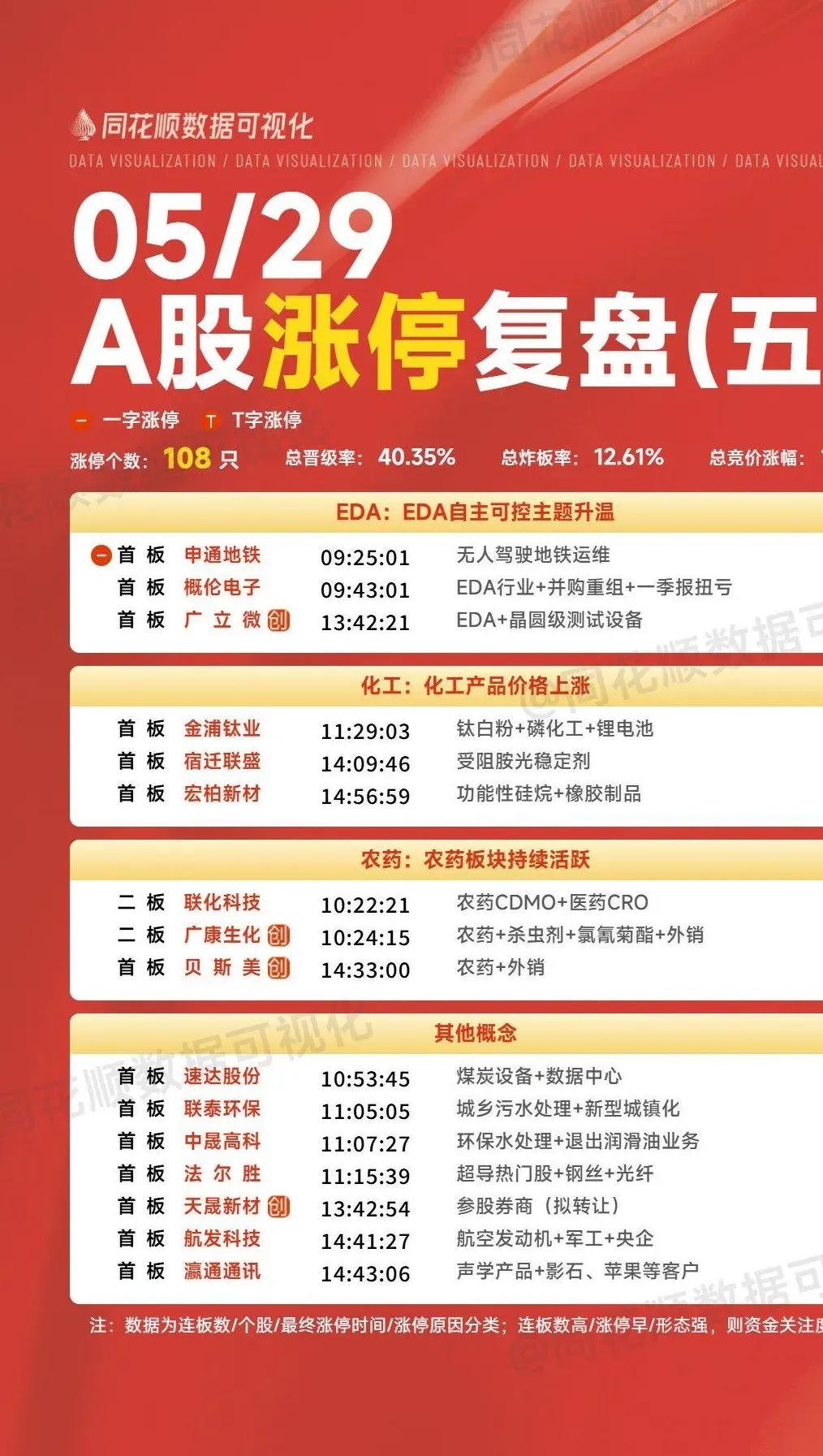 群核科技扭亏之后：既要扩张又要节流