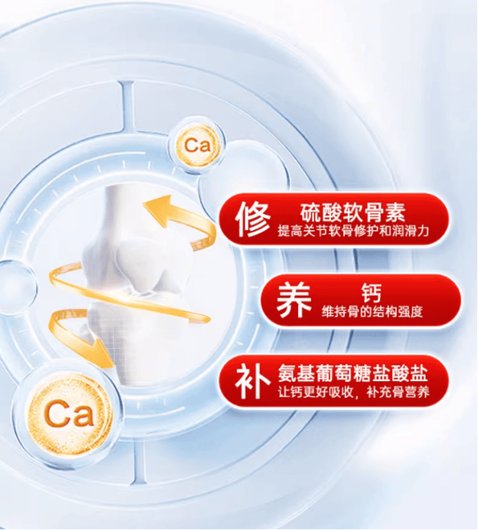 2025年氨糖行业：关节健康的