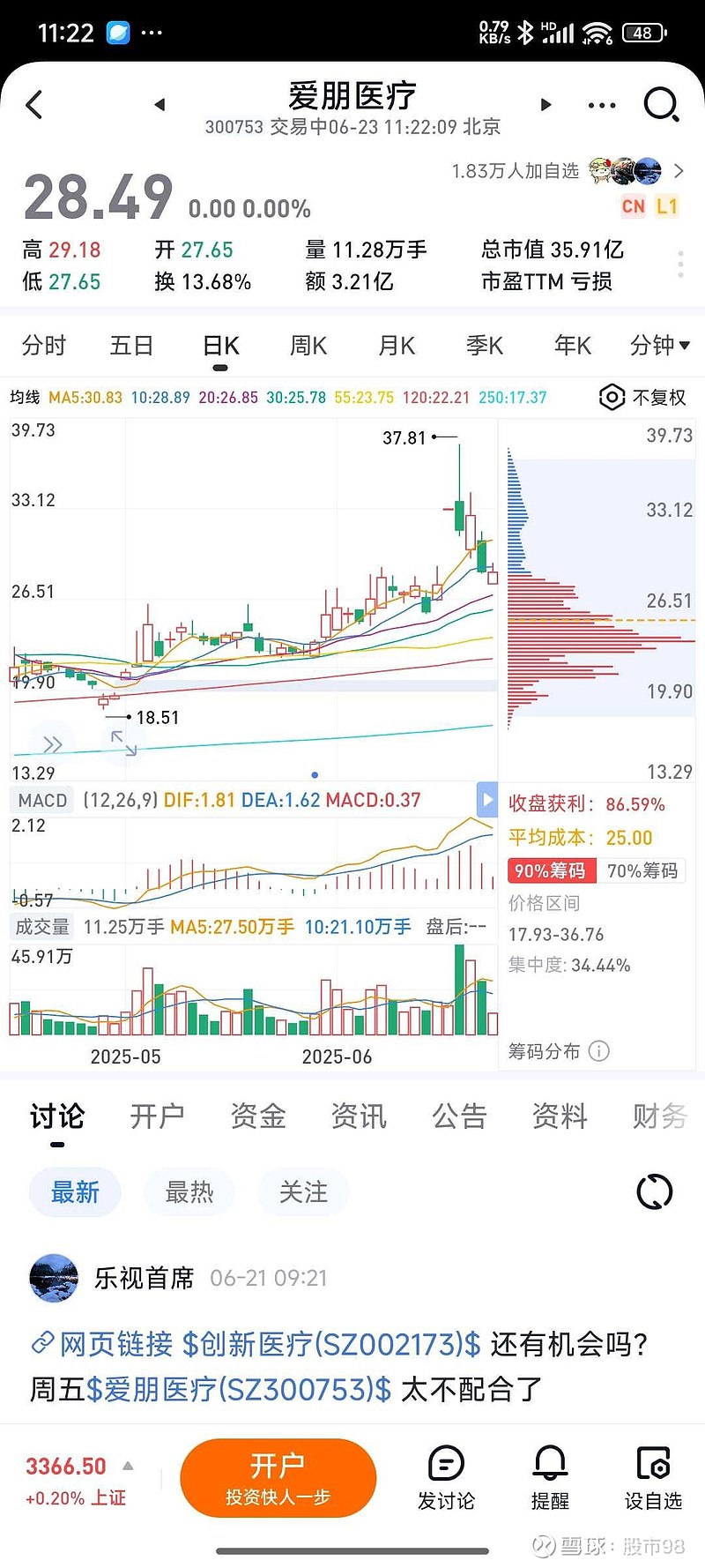 爱朋医疗(300753)2025年中报简析:净利润同比下降317.9%,公司应收账款体量较大