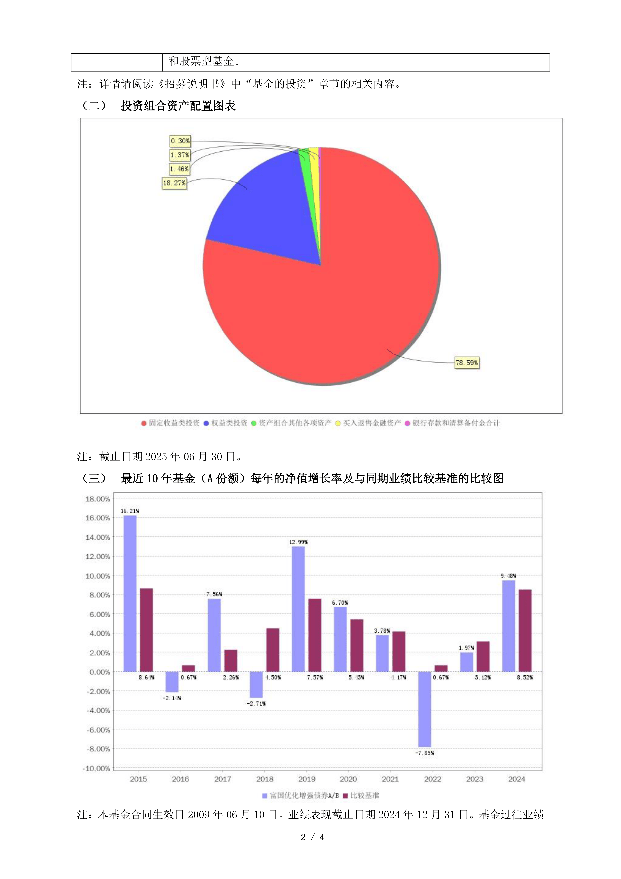 发债高峰逼近！全球债市再度承压，欧美长债收益率恐持续走高