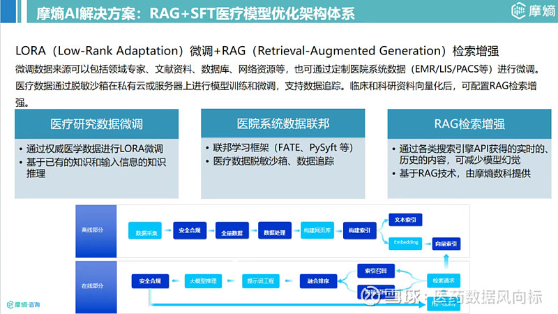 探访杭州医药港：AI如何按下新药研发“快进键”？