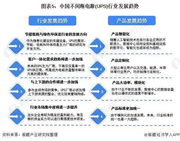 拥有“如意行”驾乘险，出行更顺畅！,人保财险 _电器行业竞争格局分析及未来发展前景趋势预测，健康家电智能家电市场细分领域