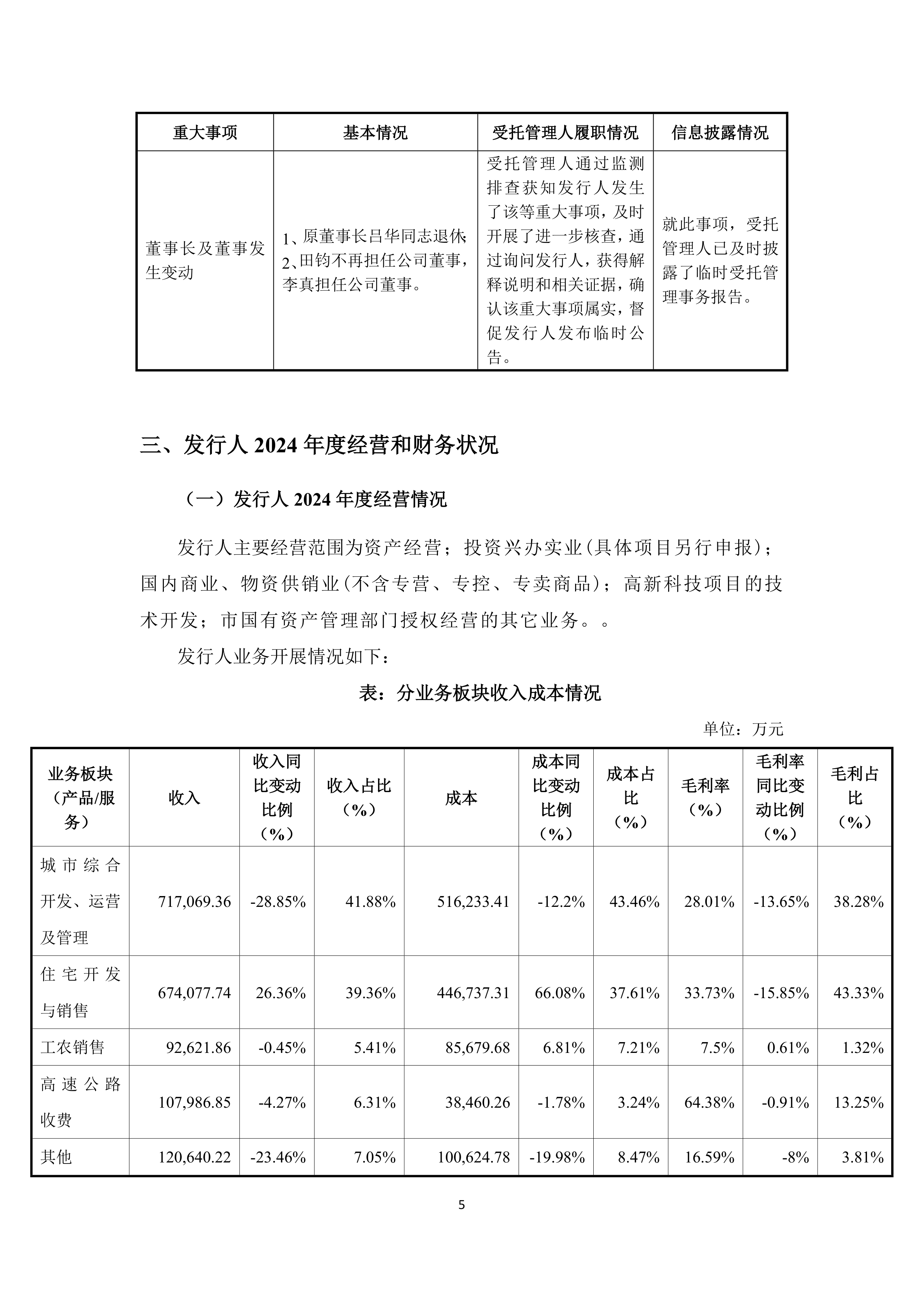 深物业A(000011)2025年中报简析:营收净利润同比双双增长,盈利能力上升