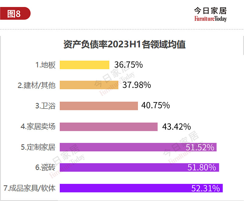 华控赛格(000068)2025年中报简析:增收不增利,公司应收账款体量较大