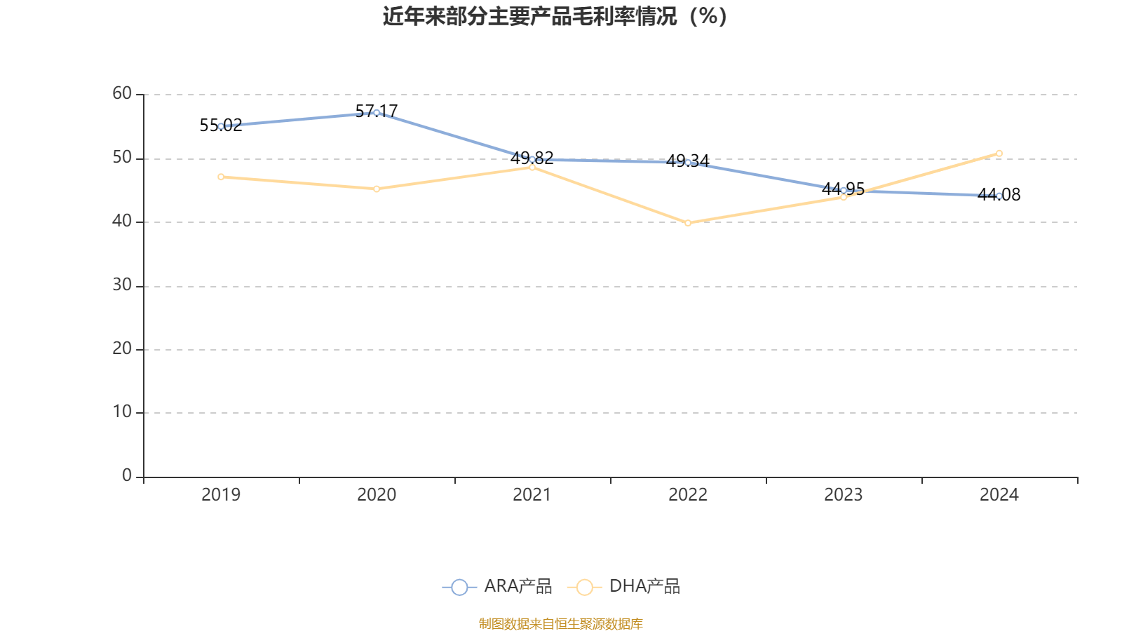 领益智造:2025年半年度净利润约9.3亿元,同比增加35.94%