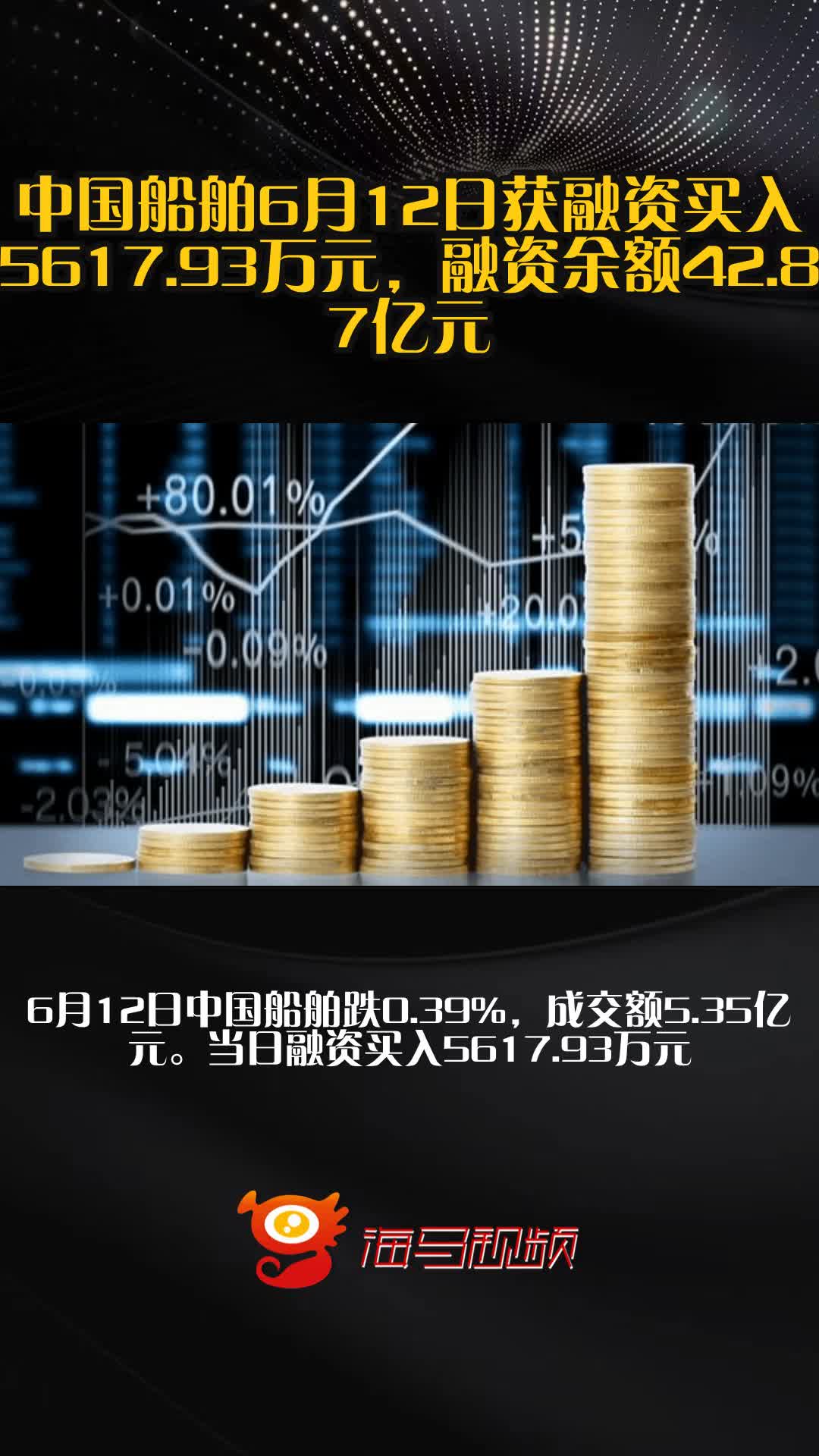 中国船舶：上半年净利润29.46亿元 同比增长108.59%