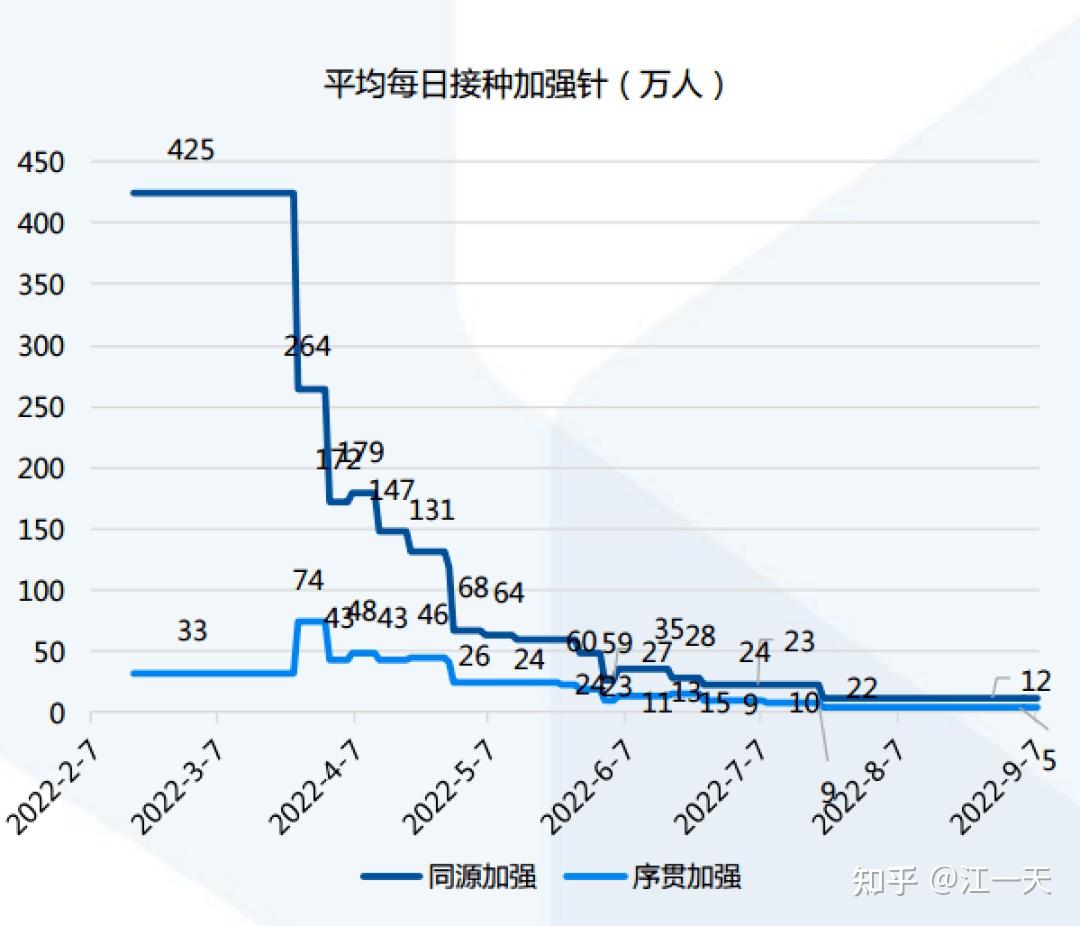 光明肉业:2025年半年度资产减值事项,将减少公司合并报表利润总额约2.66亿元
