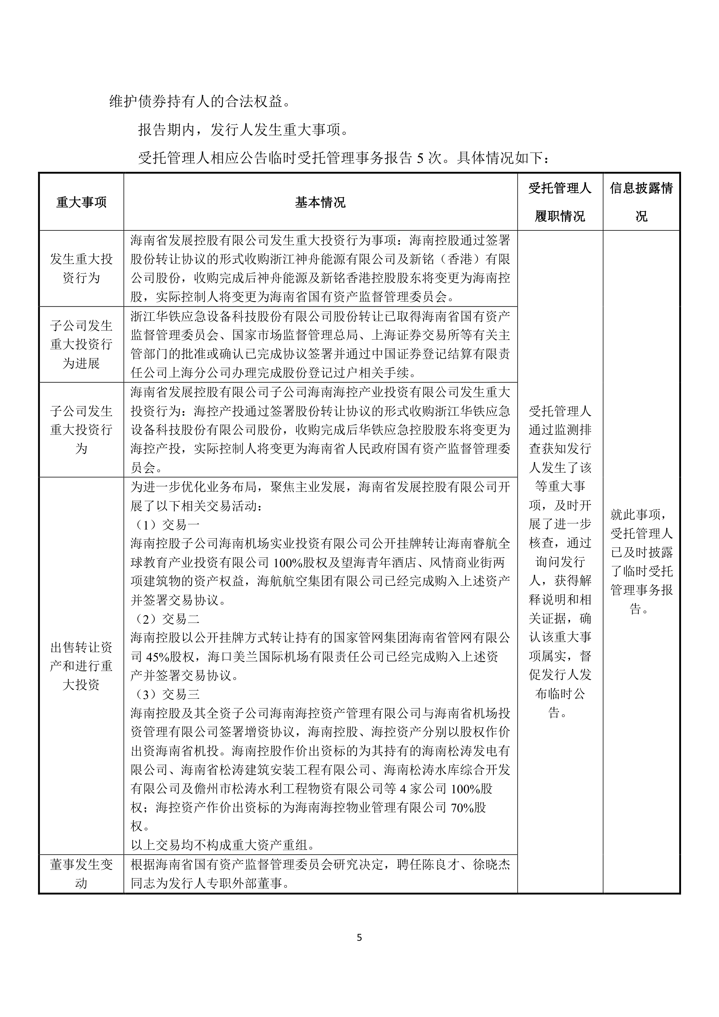 海南橡胶(601118)2025年中报简析:营收上升亏损收窄,盈利能力上升