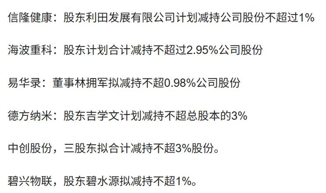 赛意信息：共同实际控制人拟合计减持不超3%公司股份