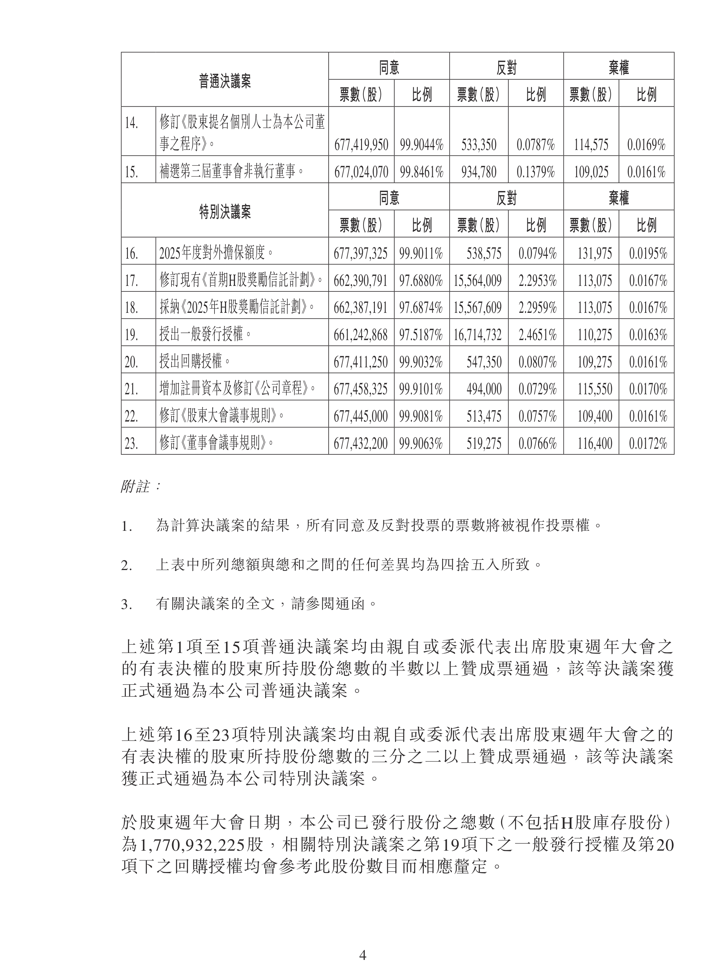 天康生物（002100）2025年中报简析：营收净利润同比双双增长，盈利能力上升