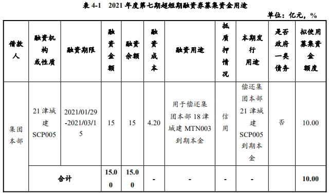 深圳市拟9月上旬赴澳门发行10亿元离岸地方债