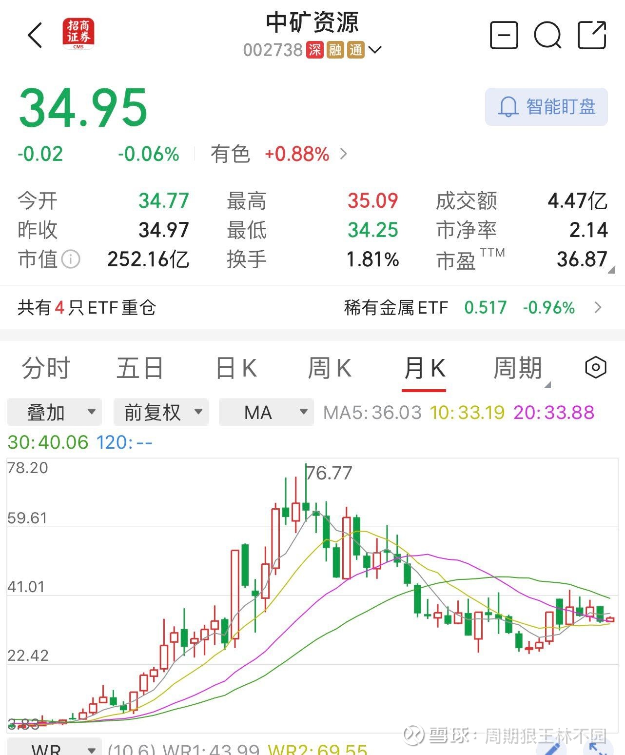 锂矿半年报仍指向资源端 业内：低成本盐湖将是未来争夺方向