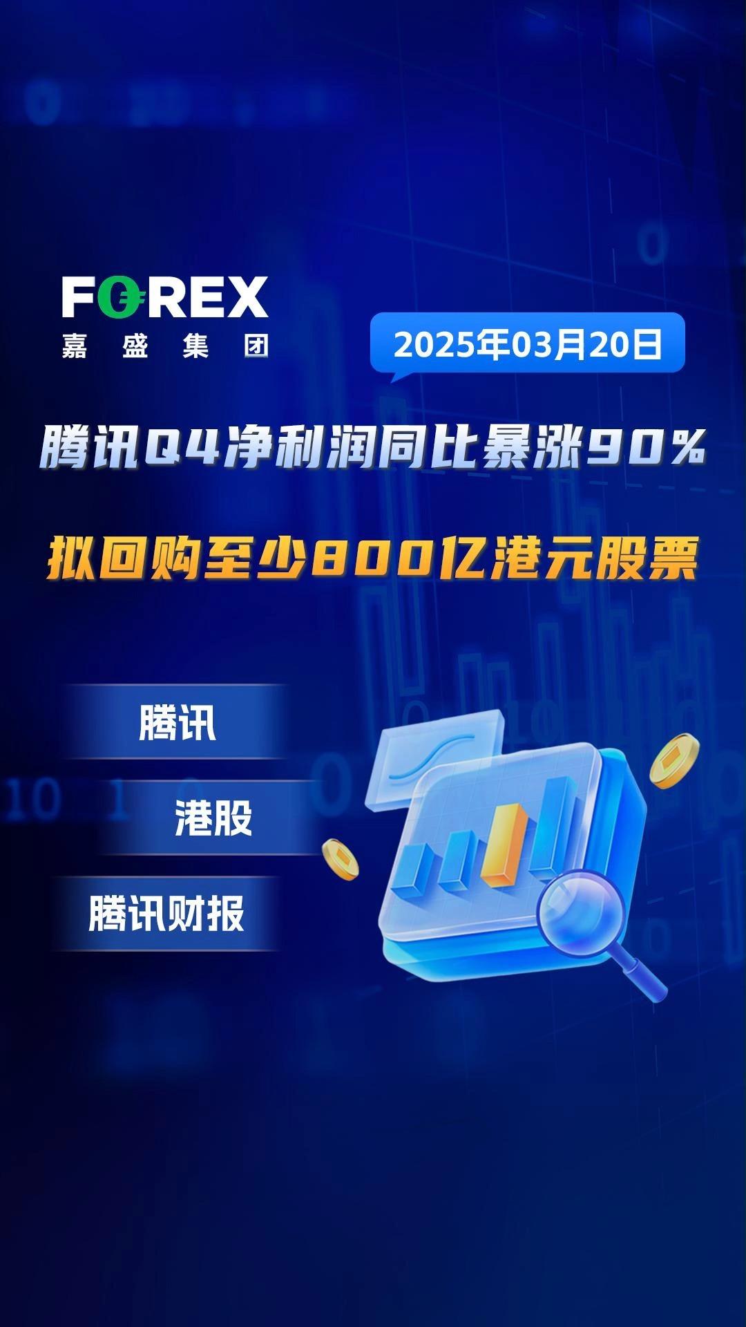 贪玩(09890.HK)连续2日回购，累计斥资1864.64万港元