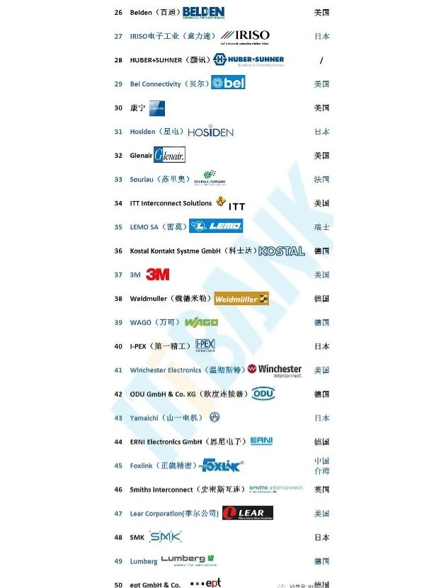 长盈精密获得实用新型专利授权：“导电端子及电连接器”