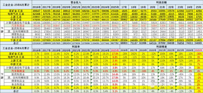 财险行业“反内卷”已取得初步成效 国内三大财险公司综合成本率均有显著下降