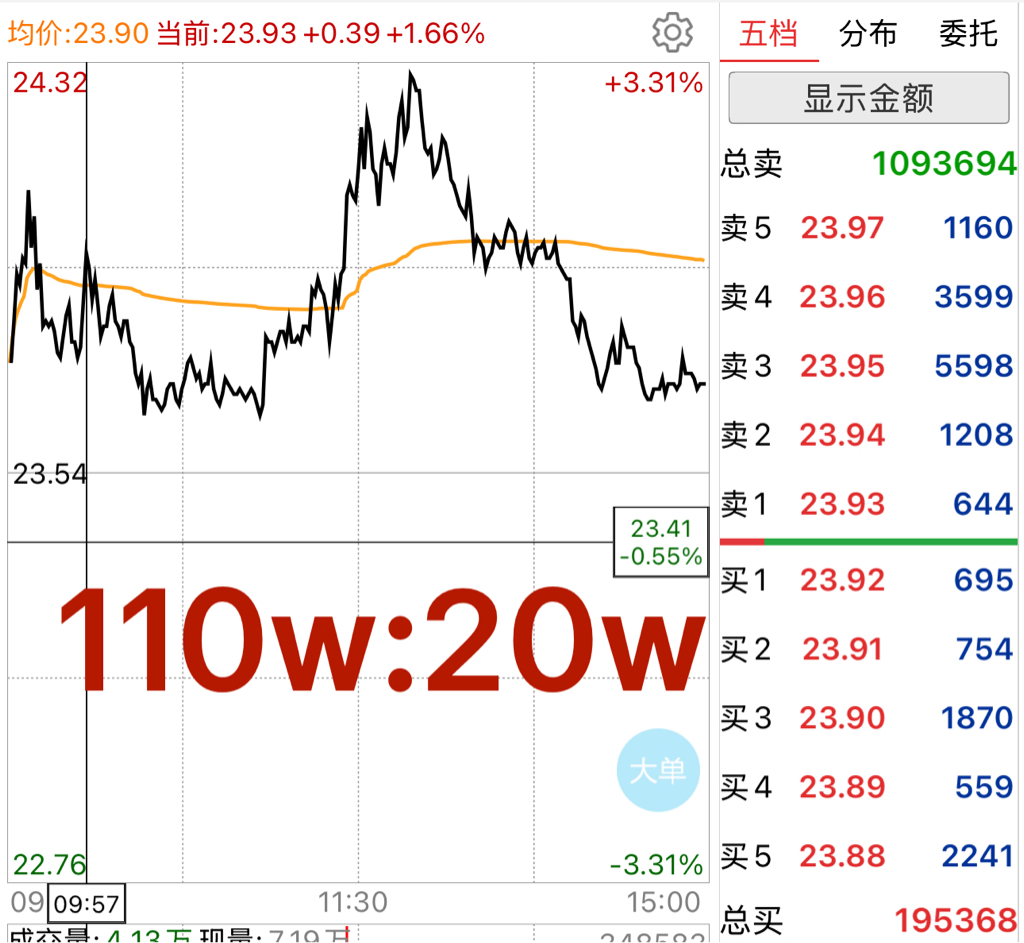 东材转债等三券迎来最后交易日