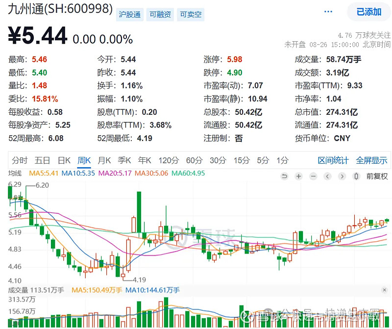 行业红利叠加内生发力，今创集团中报净利创同期新高，现金流三位数高增