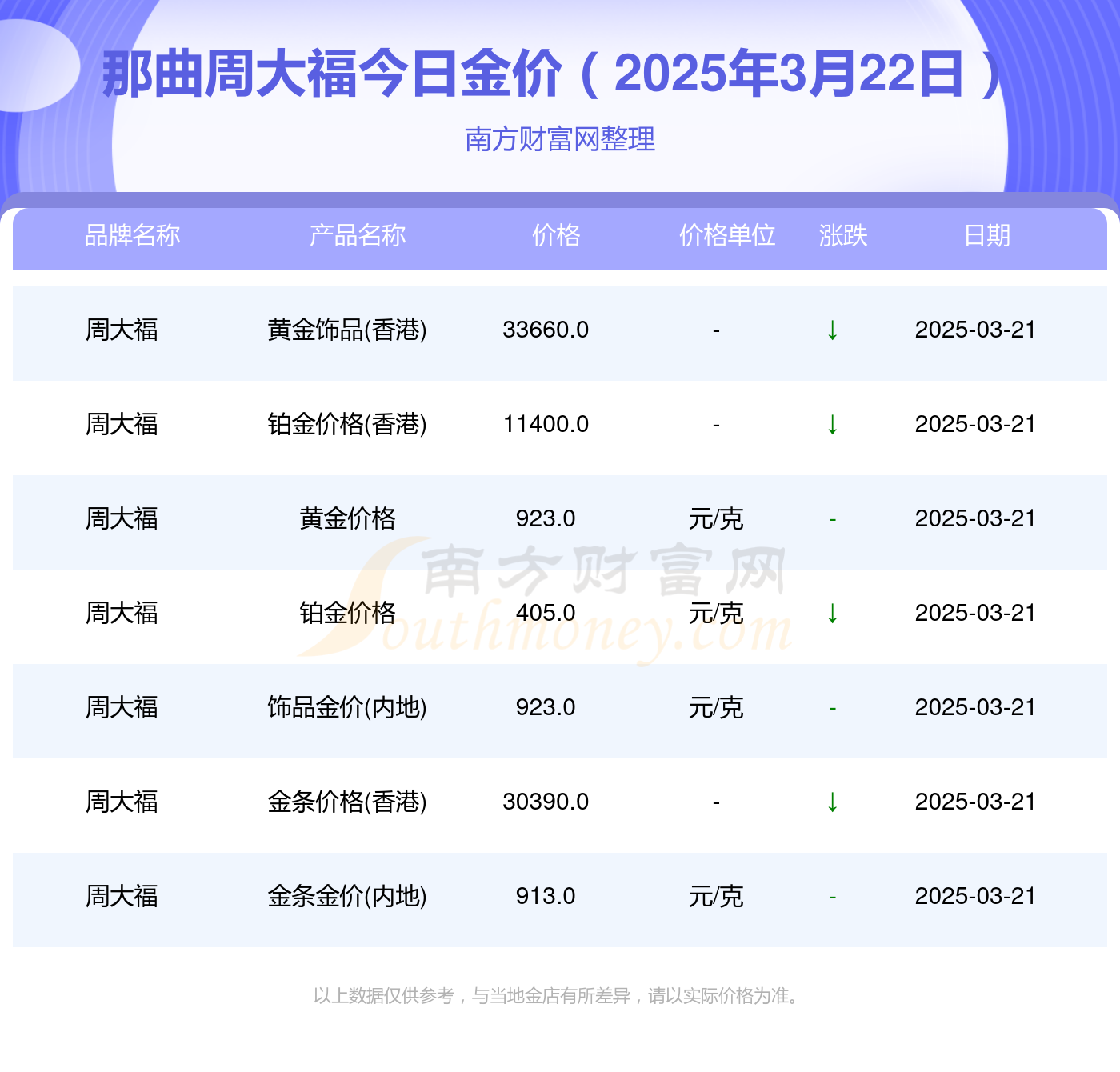 政策红利下的“黄金五年”：2025-2030旅游服务行业的战略机遇与布局指南_人保伴您前行,人保财险政银保 