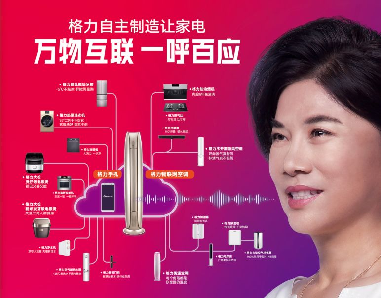 格力电器：京海互联增持计划实施完毕