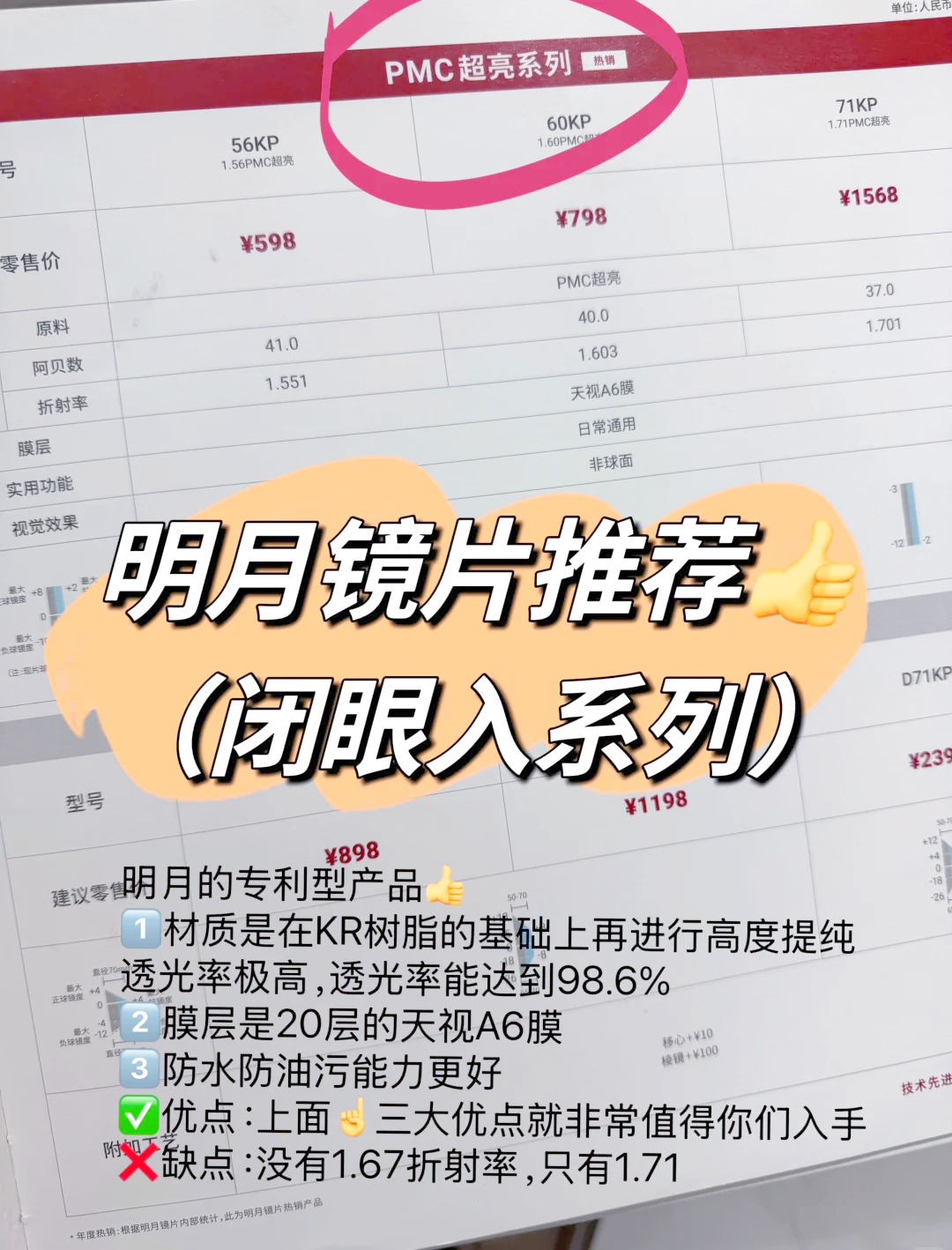 明月镜片:预计下半年高折产品表现将持续提升