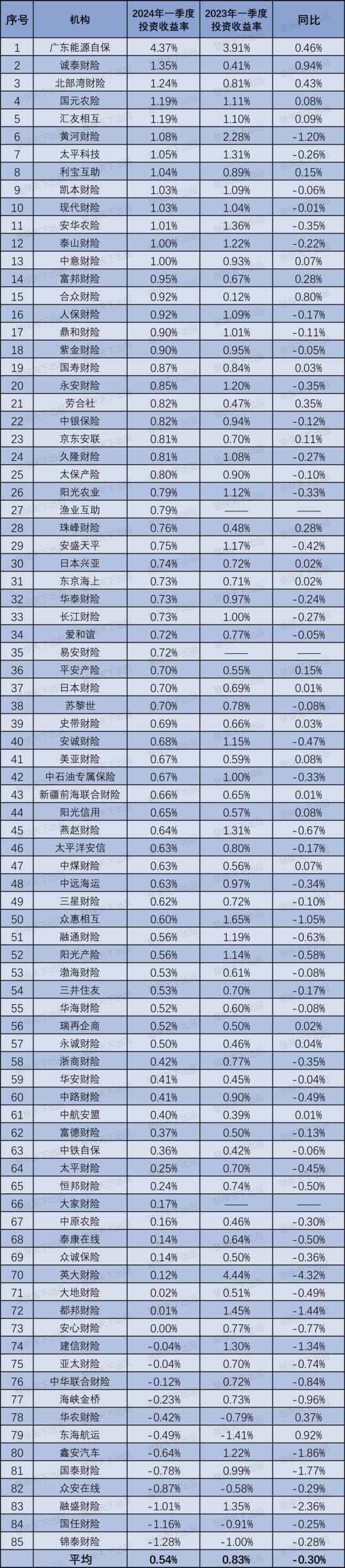 2025年中国工业母机行业现状分析与发展趋势预测_人保服务,人保财险 