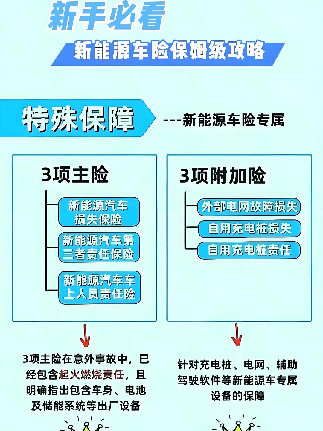 TWS耳机行业现状与发展趋势分析2025_人保车险   品牌优势——快速了解燃油汽车车险,拥有“如意行”驾乘险，出行更顺畅！