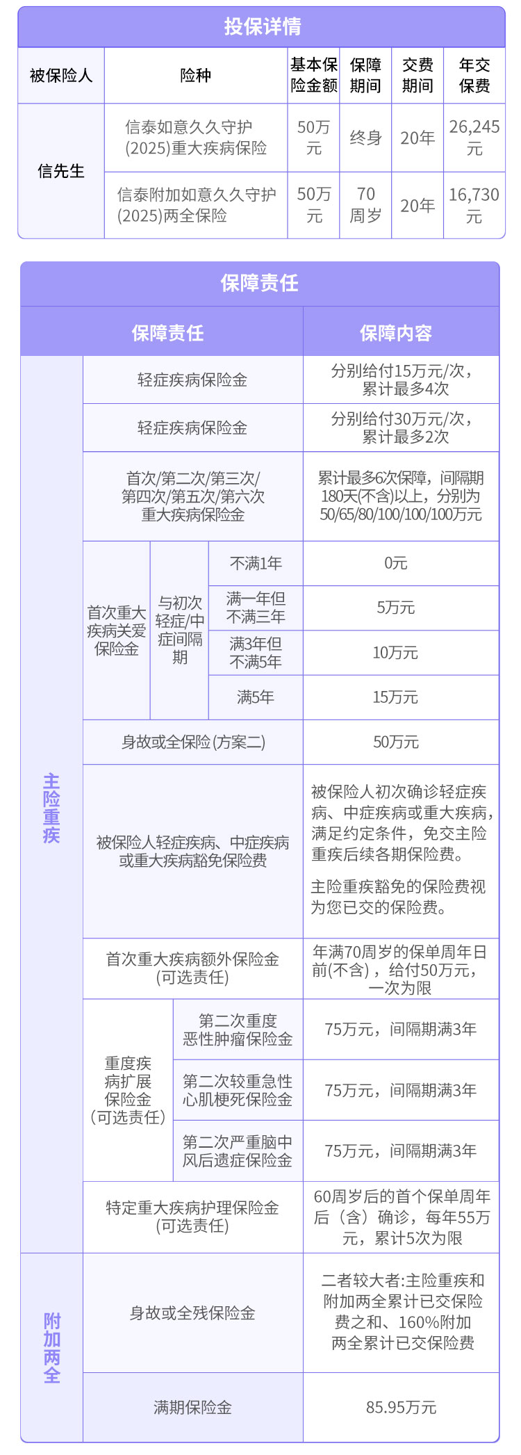 人保财险政银保 ,拥有“如意行”驾乘险，出行更顺畅！_2025年船模行业未来发展趋势：智能化、场景化与全球化