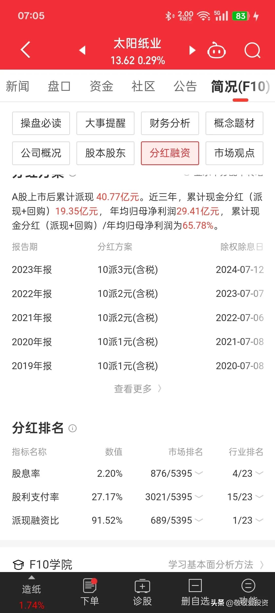 纸企调价迎旺季 业内看好下半年行业盈利提升
