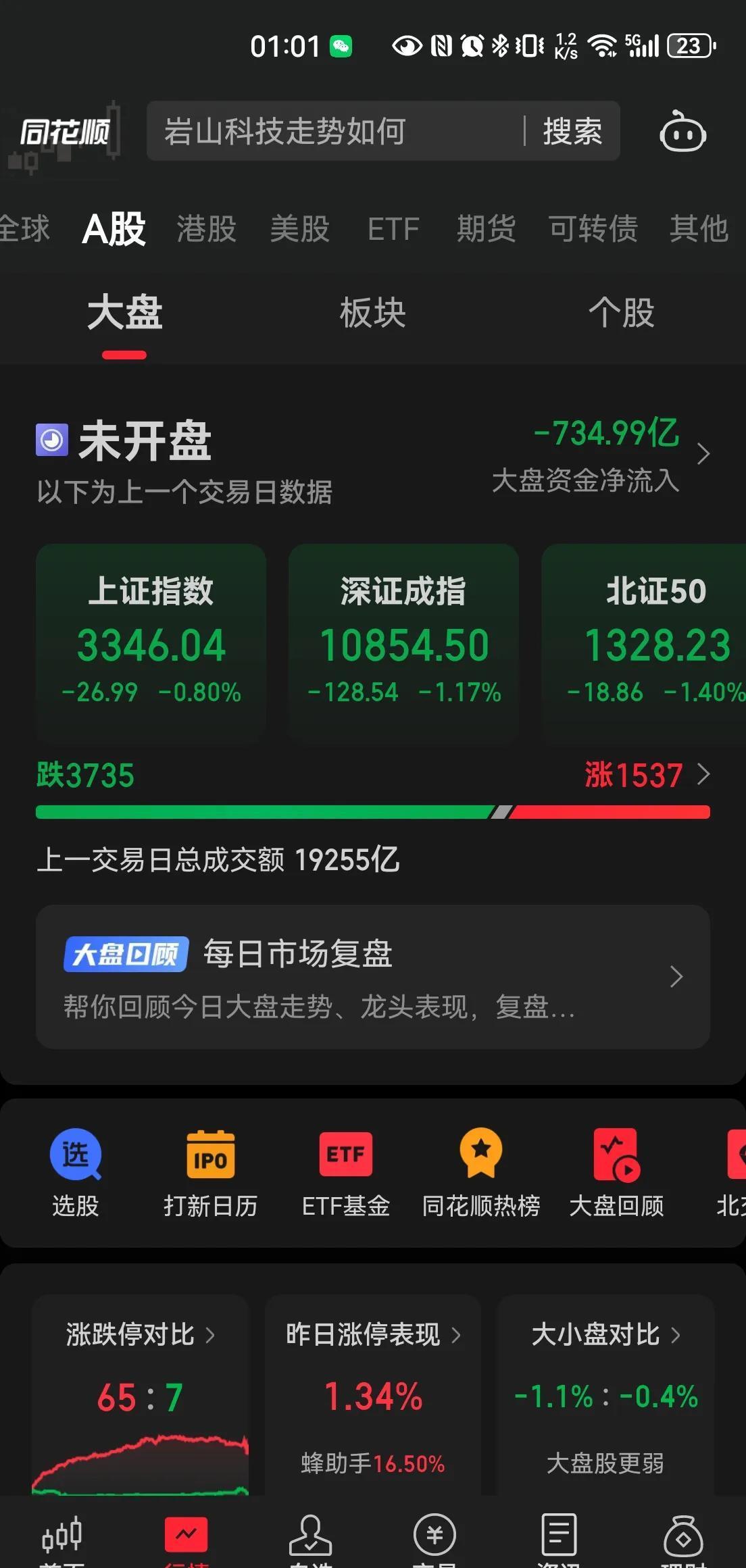 海得控制董事郭孟榕减持6900股，减持金额9.73万元
