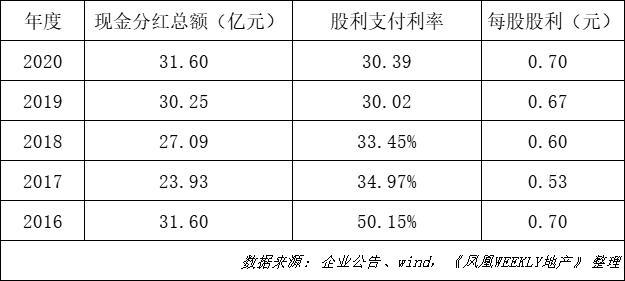 利欧股份高管郑晓东减持6万股,减持金额35.22万元