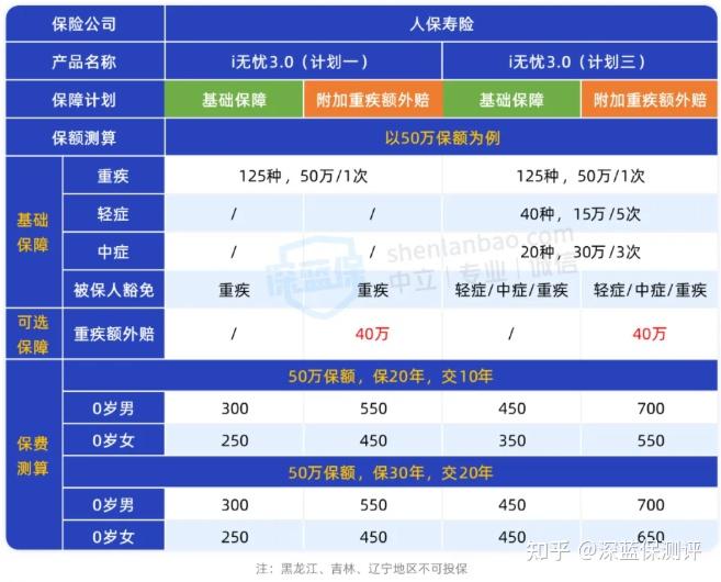 人保财险政银保 ,人保有温度_2025干海产品产业：从“沿海经济”到“全民餐桌”的跨越式发展