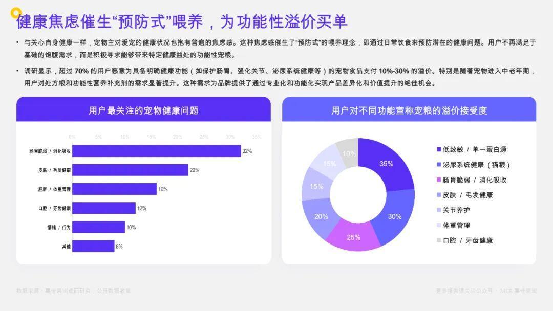 宠物经济概念午后拉升!八大概念股盘点(名单)