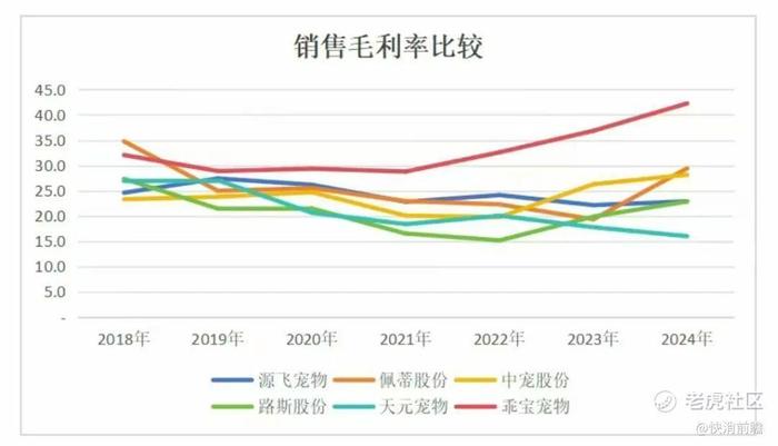宠物经济概念午后拉升!八大概念股盘点(名单)