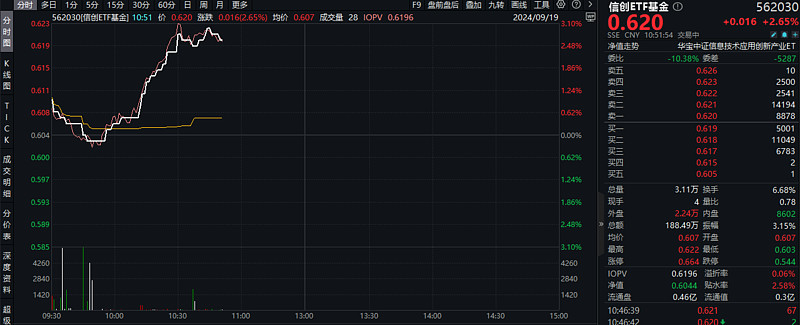 苏、粤领跑！数字人民币试点迈入新阶段