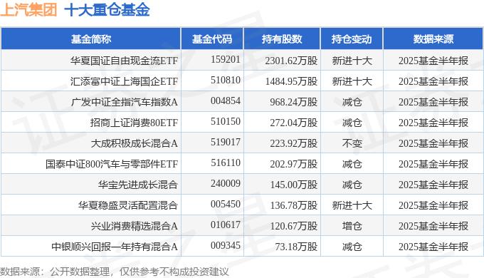 中报利润“腰斩”的蓝色光标：应收账款激增，现金流持续恶化，赴港上市所押注出海业务毛利率低迷