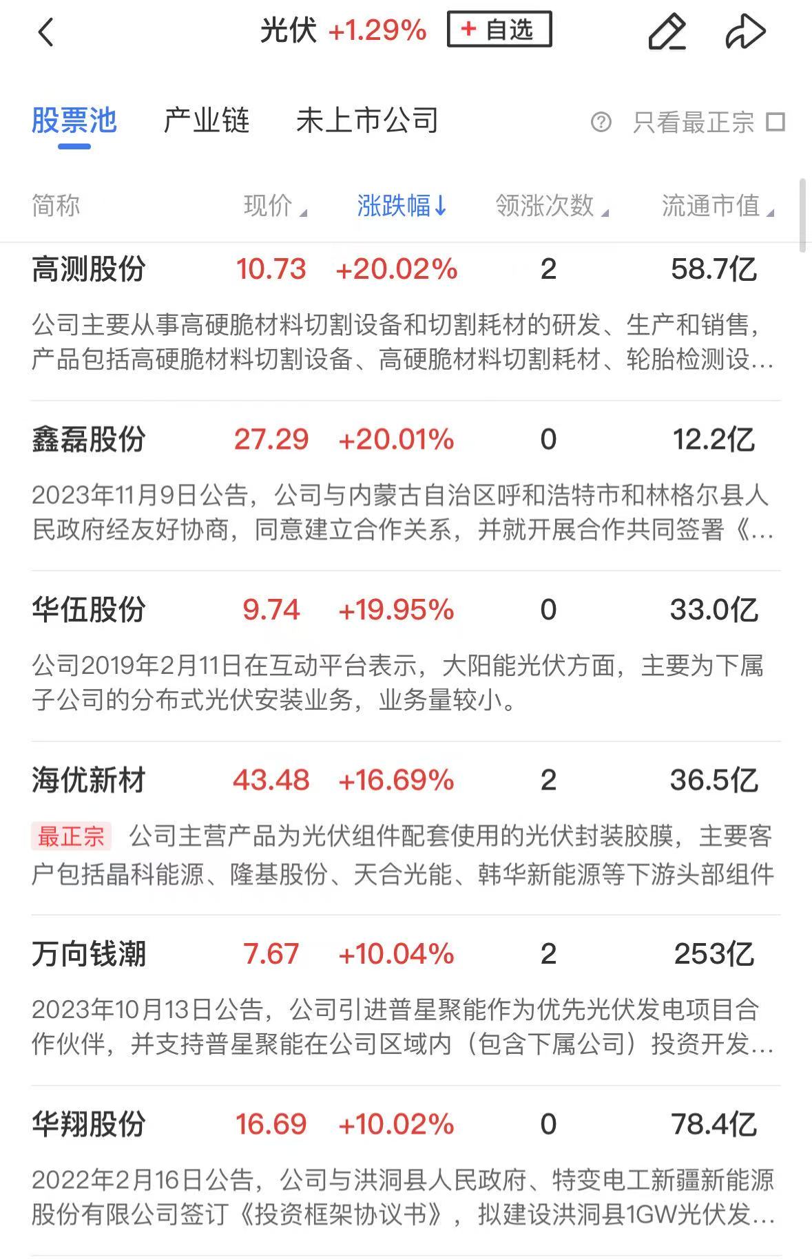 午评:创业板指涨3.48% 固态电池概念掀涨停潮