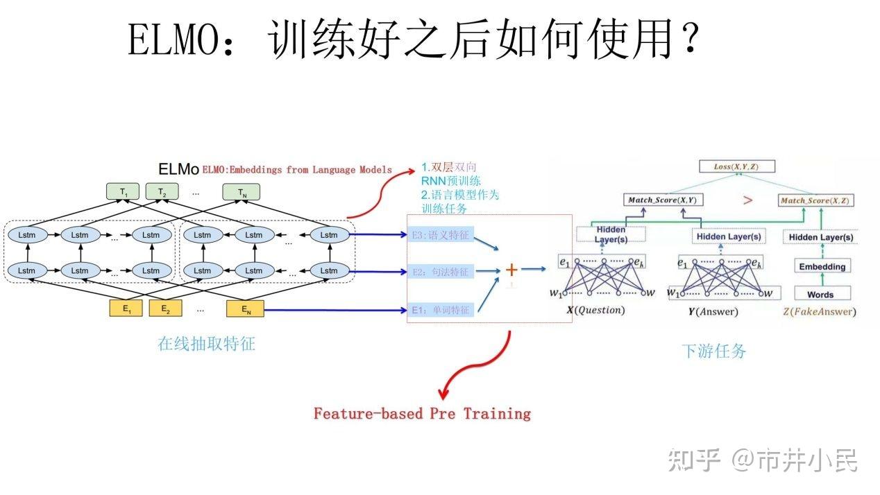 东方证券获得发明专利授权：“一种基于机器深度学习自优化模型的系统压力测试方法”