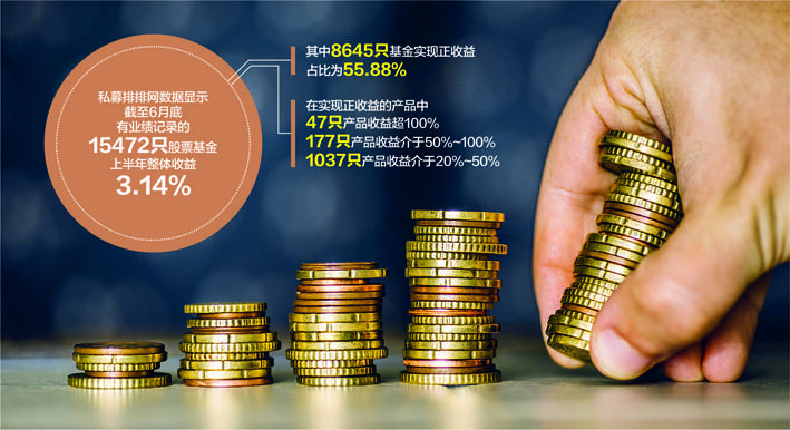 亿田智能等新设私募基金合伙企业，出资额20亿元